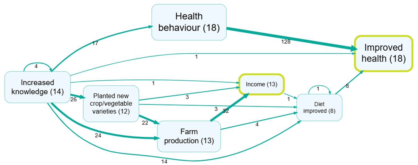 Pasted image 20251022203658